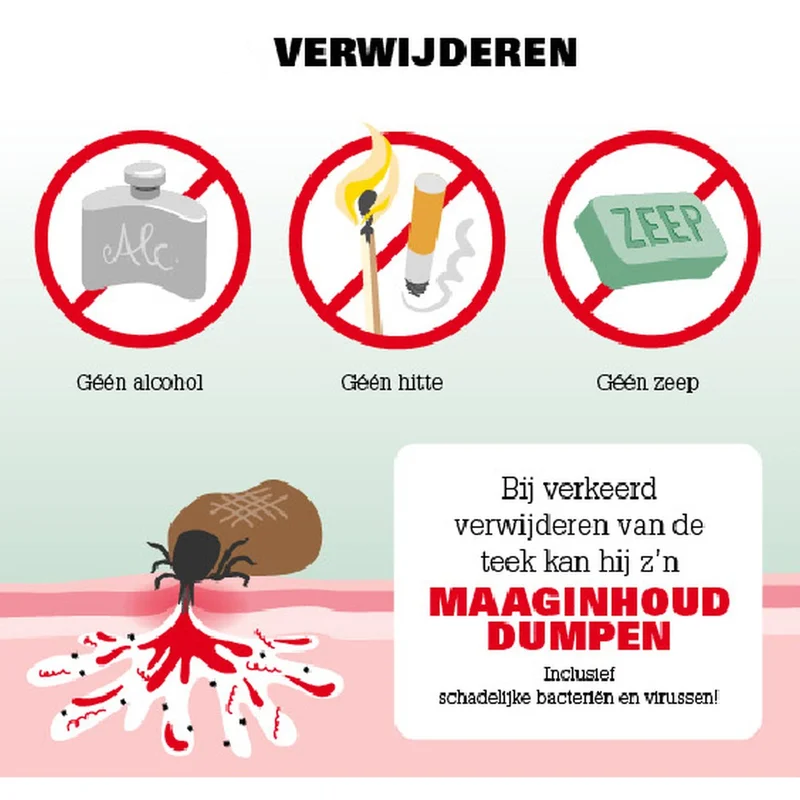 Product afbeelding