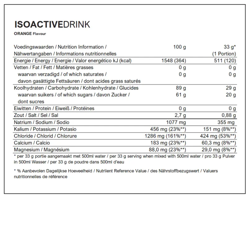 Product afbeelding