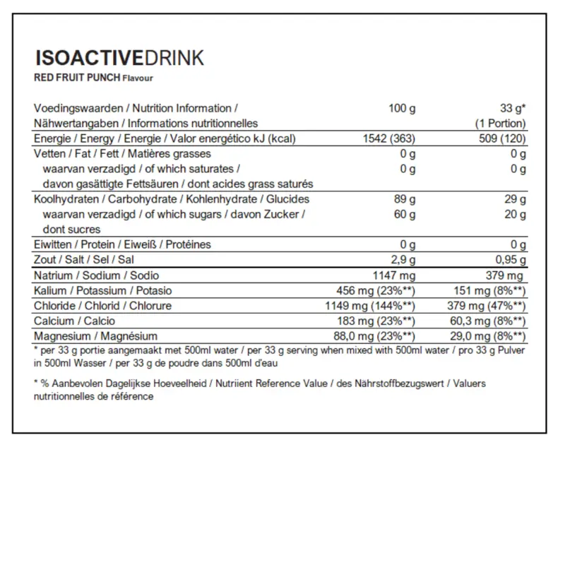 Product afbeelding